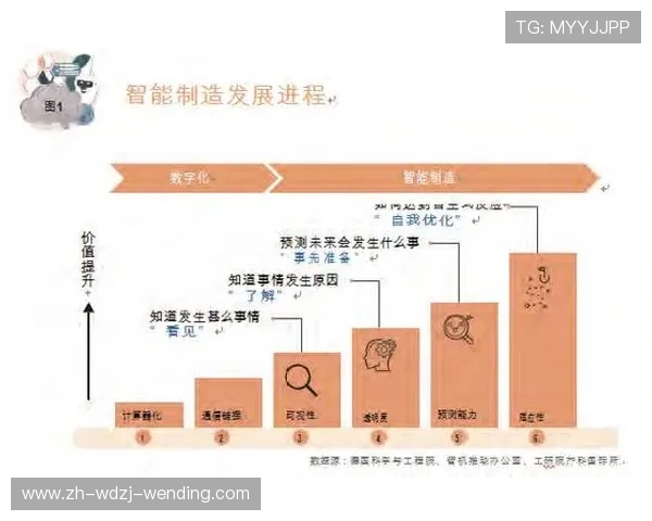 防守韧性量化评估体系与智能分析新范式