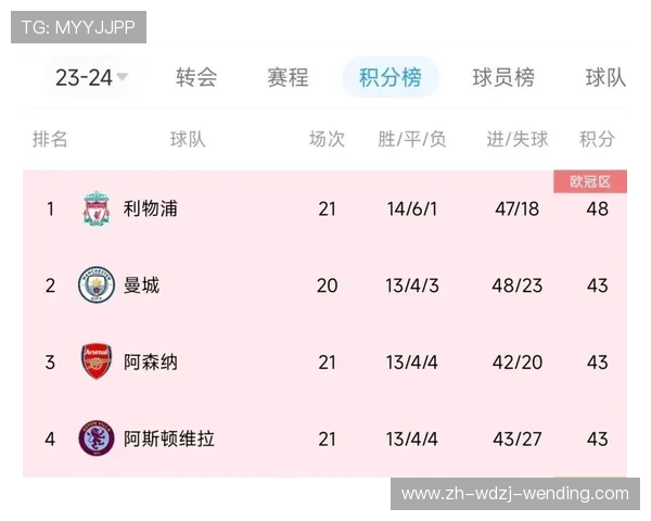 德甲最大分差比赛球队及赛事回顾分析