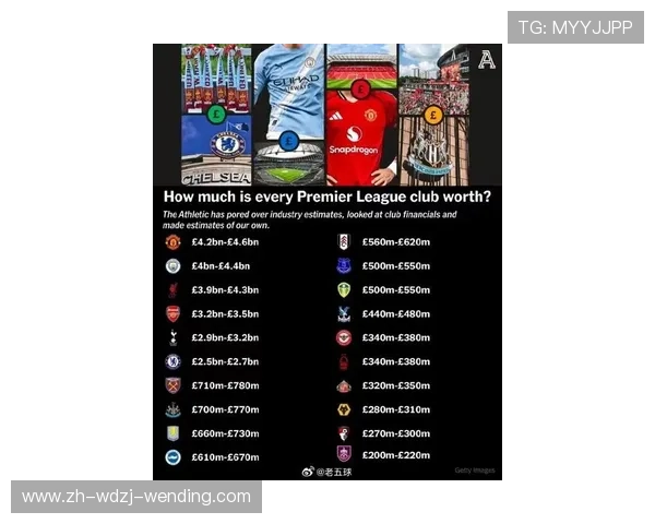 英超球队球员赢球奖金揭秘 哪些球员最有动力